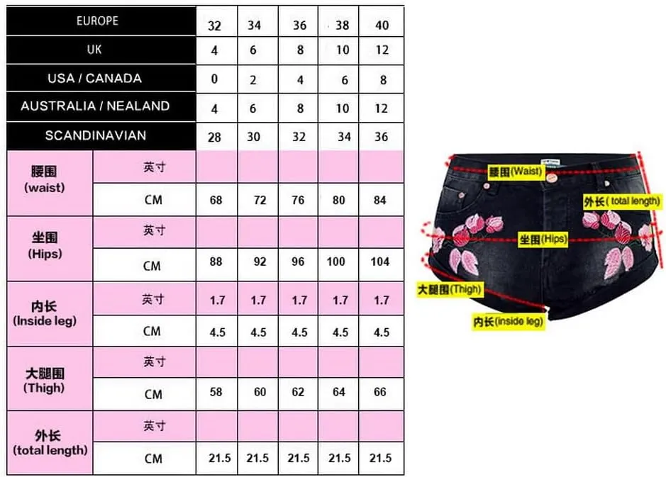 Womens Embroidered Floral Denim Shorts Slim High Rise Plus Size Raw Edge Hem Stretch Jean Shorts